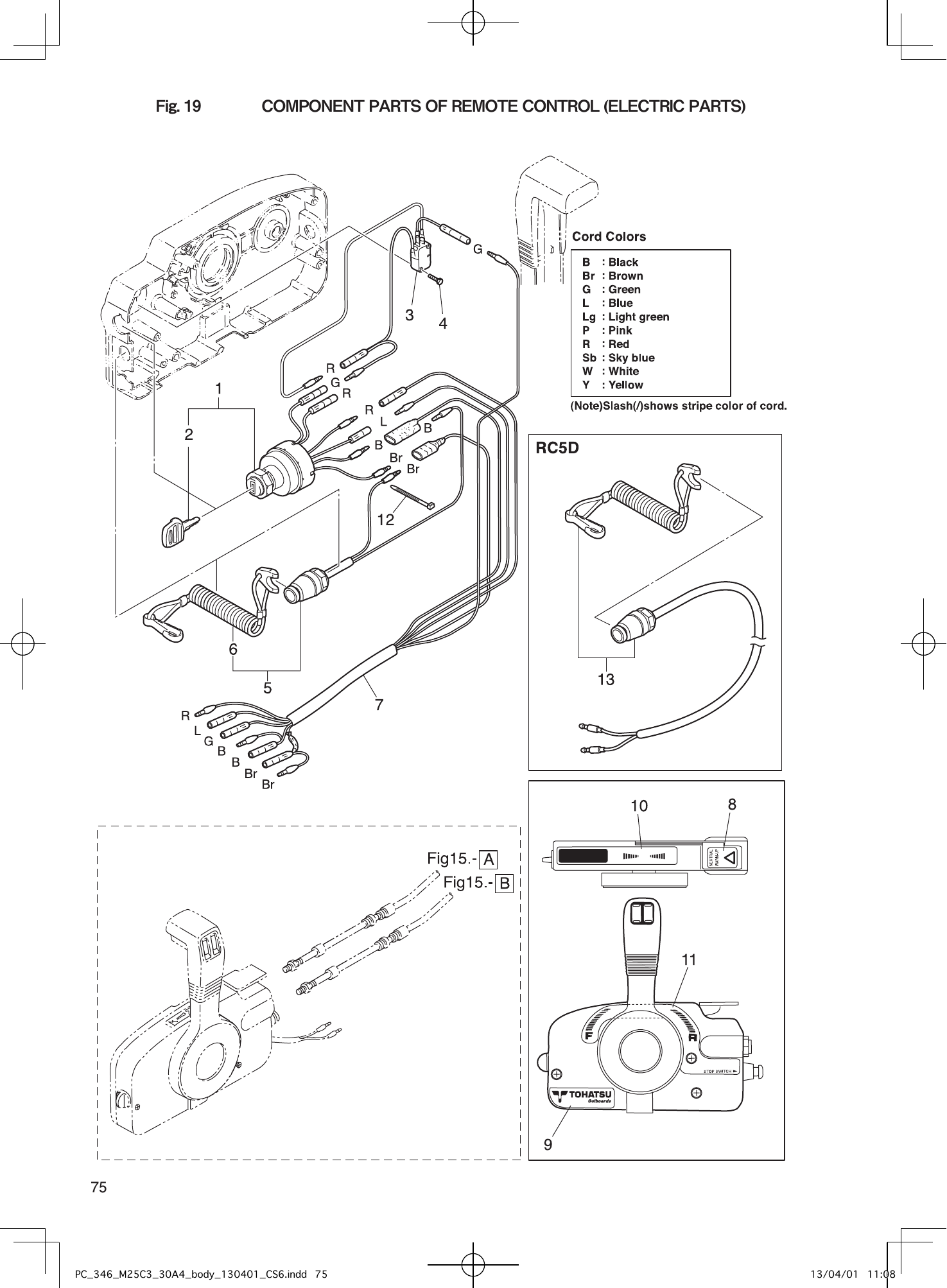 Tohatsu MX25H, M25H, M30H, MX30H, 25JET COMPONENT PARTS OF REMOTE CONTROL (ELECTRIC PARTS) parts diagram
